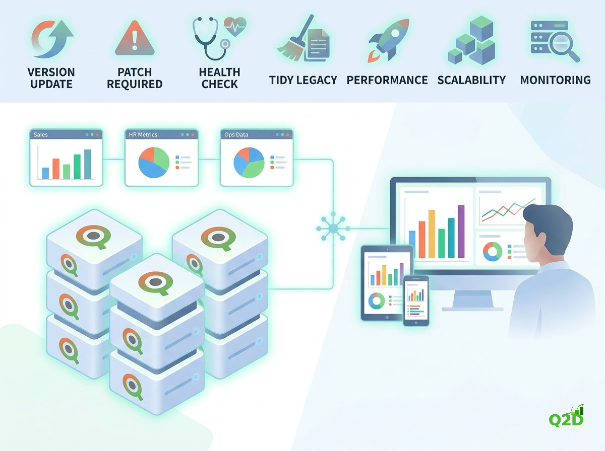 Quick2Discover Maintenance &amp. Support