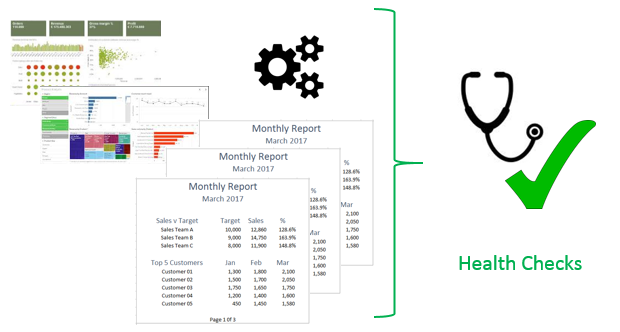 Image to visualise Health Checks